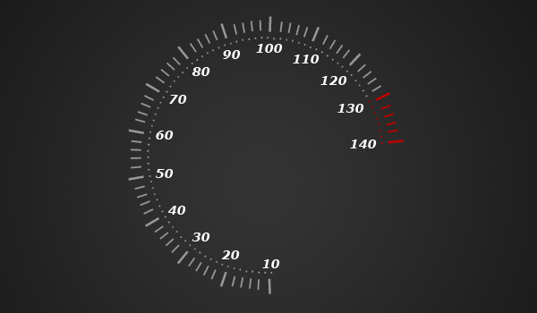 Speedometer Design In Photoshop