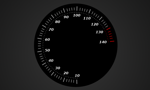 Speedometer Design In Photoshop